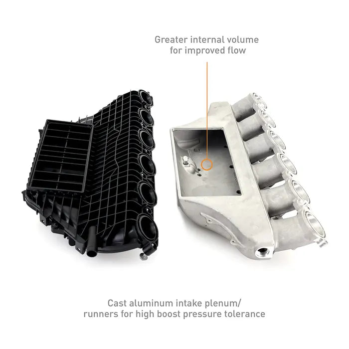 BMW G8X M3/M4 S58 Chargecooler Manifold