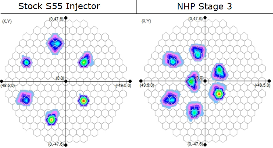 BMW F-Series N55/S55 Stage 3 Upgraded Injectors