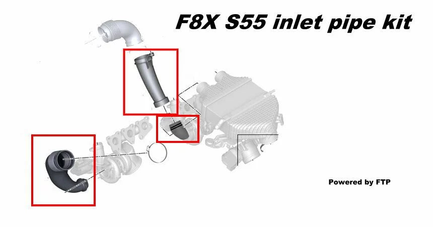 BMW F8X M2C/M3/M4 S55 Aluminium Turbo Inlet Pipe V2